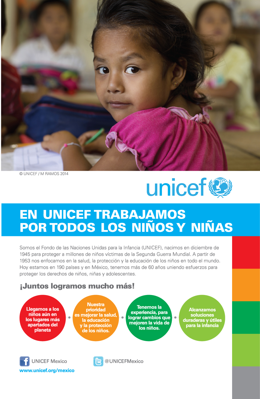 ¿Qué es la UNICEF? Niña de 3 años coloreando 